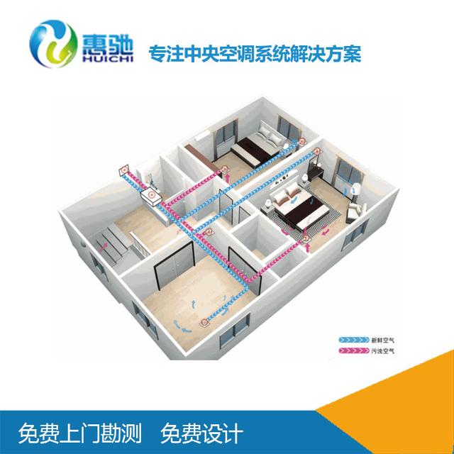 空氣凈化器對比新風系統,哪個更適合家用